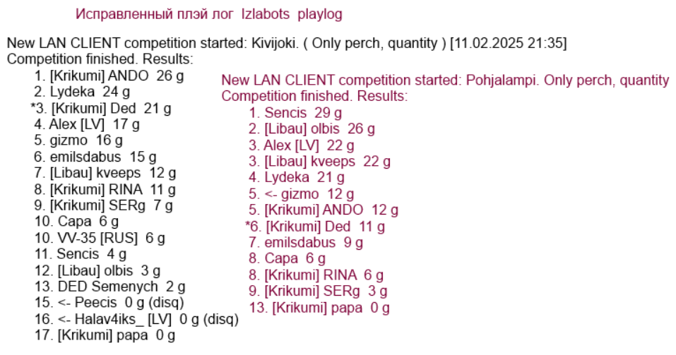 Скриншот 11-02-2025 230440