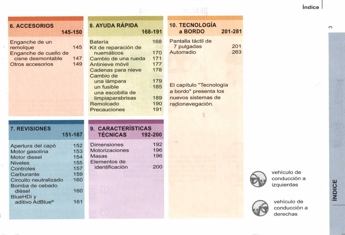manual de usuario citroen berlingo multispace  (5)