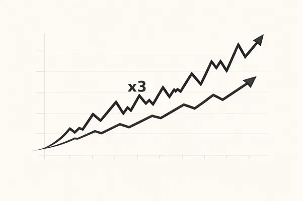 productos apalancados diarios en inversión