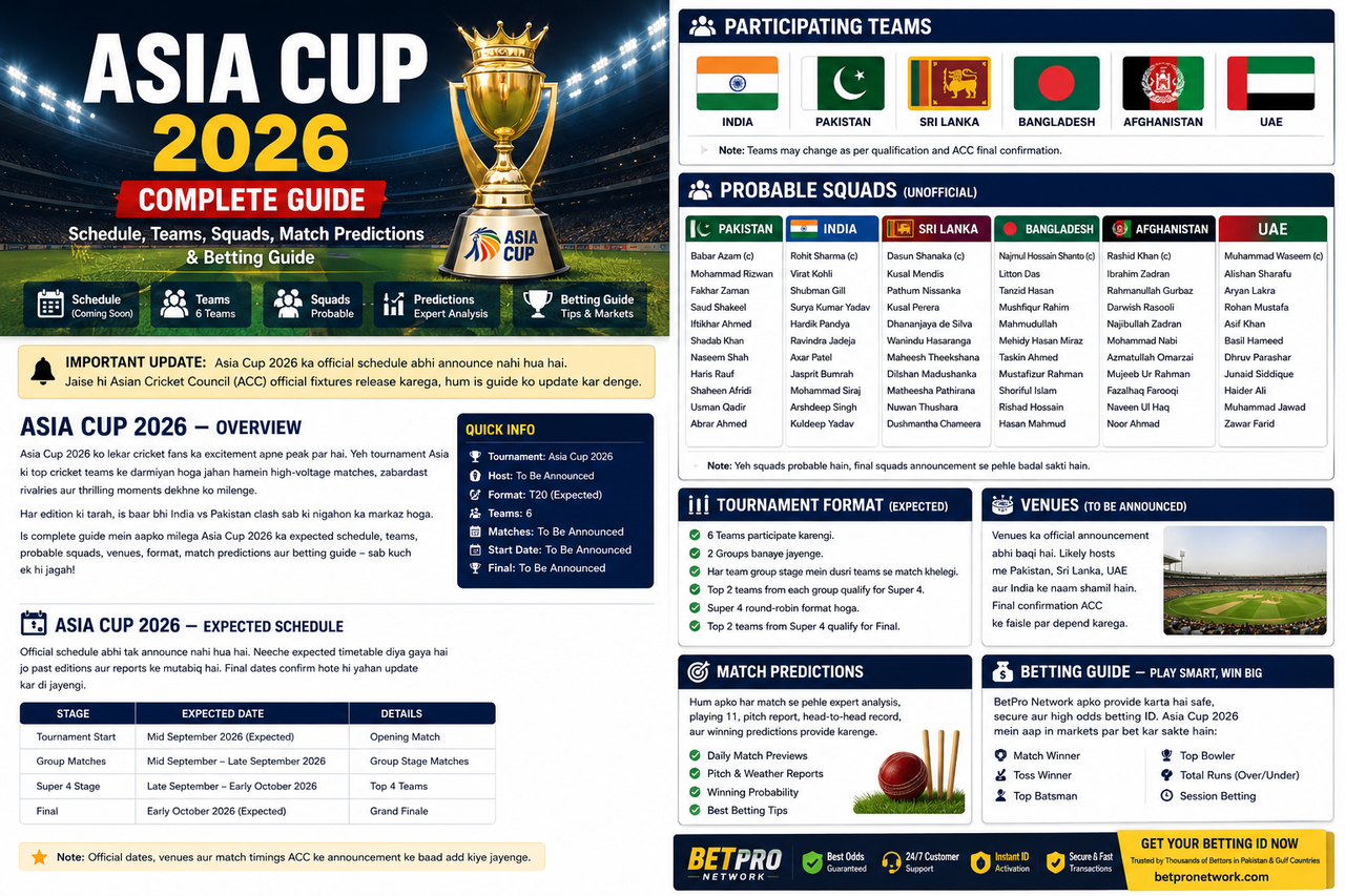 Asia Cup 2026 Complete Guide – Schedule, Teams, Squads, Match Predictions & Betting Guide