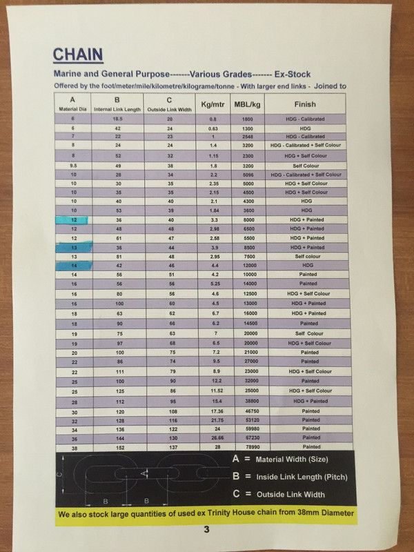 BA6B3FA5-D1EA-4A9F-AAA9-5109DD0FA6E7