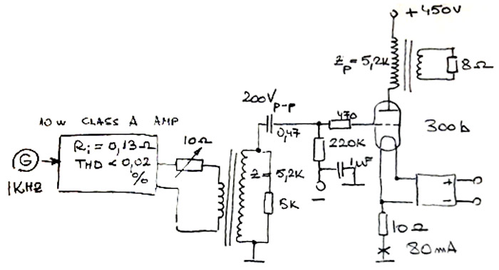 300-B-Amp-Testing-for-MAX-Powert.jpg