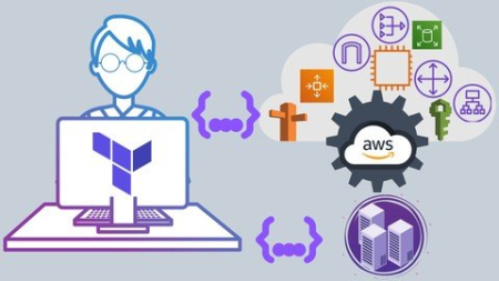 HashiCorp Certified: Terraform Associate 2022