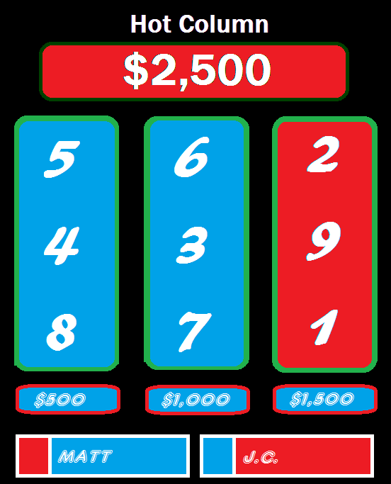 High Rollers Episode 5 (TBS) (Season Finale) (Archive) NGC Net Game