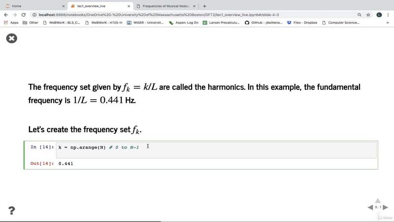 G-PIntroduction-to-the-Discrete-Fourier-Transform-with-Python.jpg