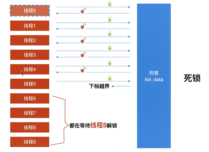 image-20191113203902756