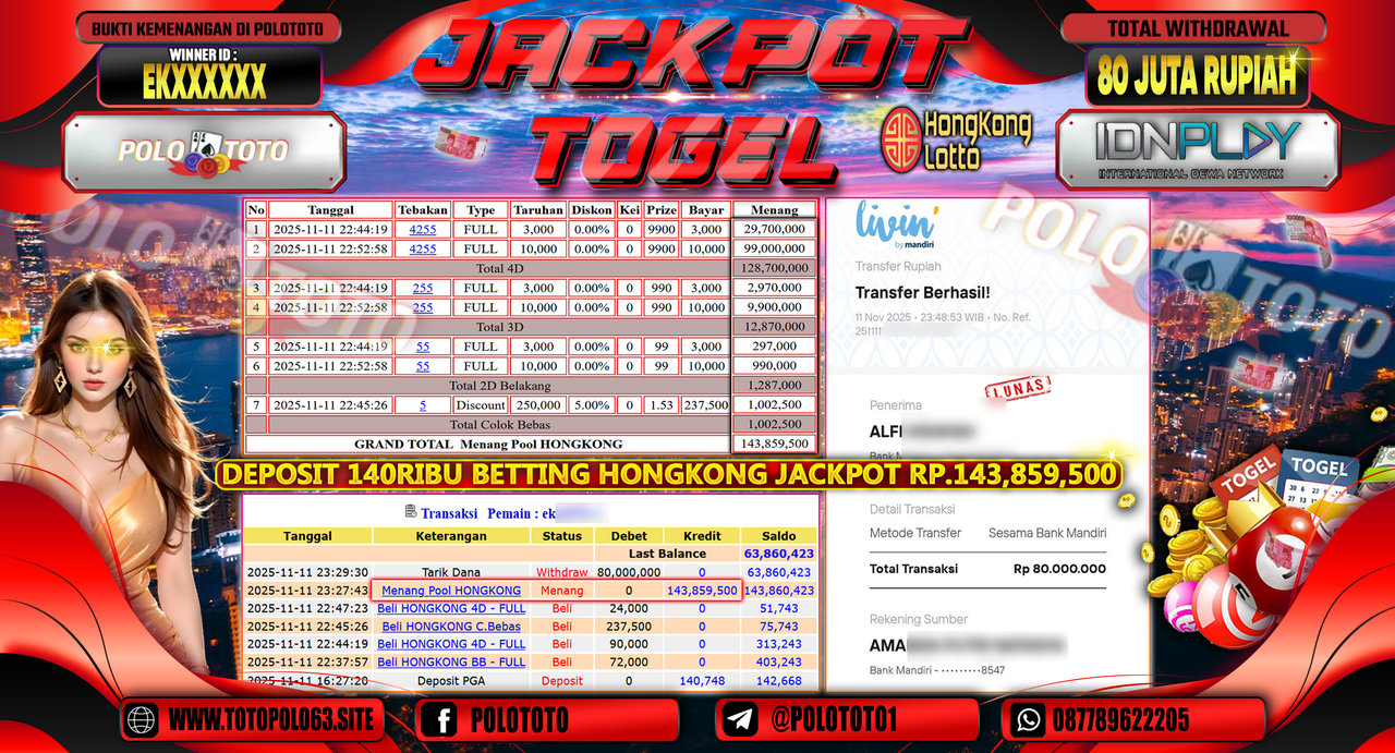 POLOTOTO JACKPOT TOGEL MENANG HONGKONG LOTTO Rp.80.000.000,- LUNAS