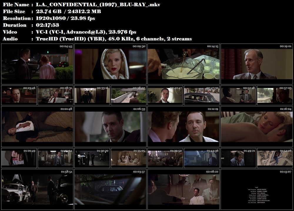 Re: L. A. - Přísně tajné / L.A. Confidential (1997)