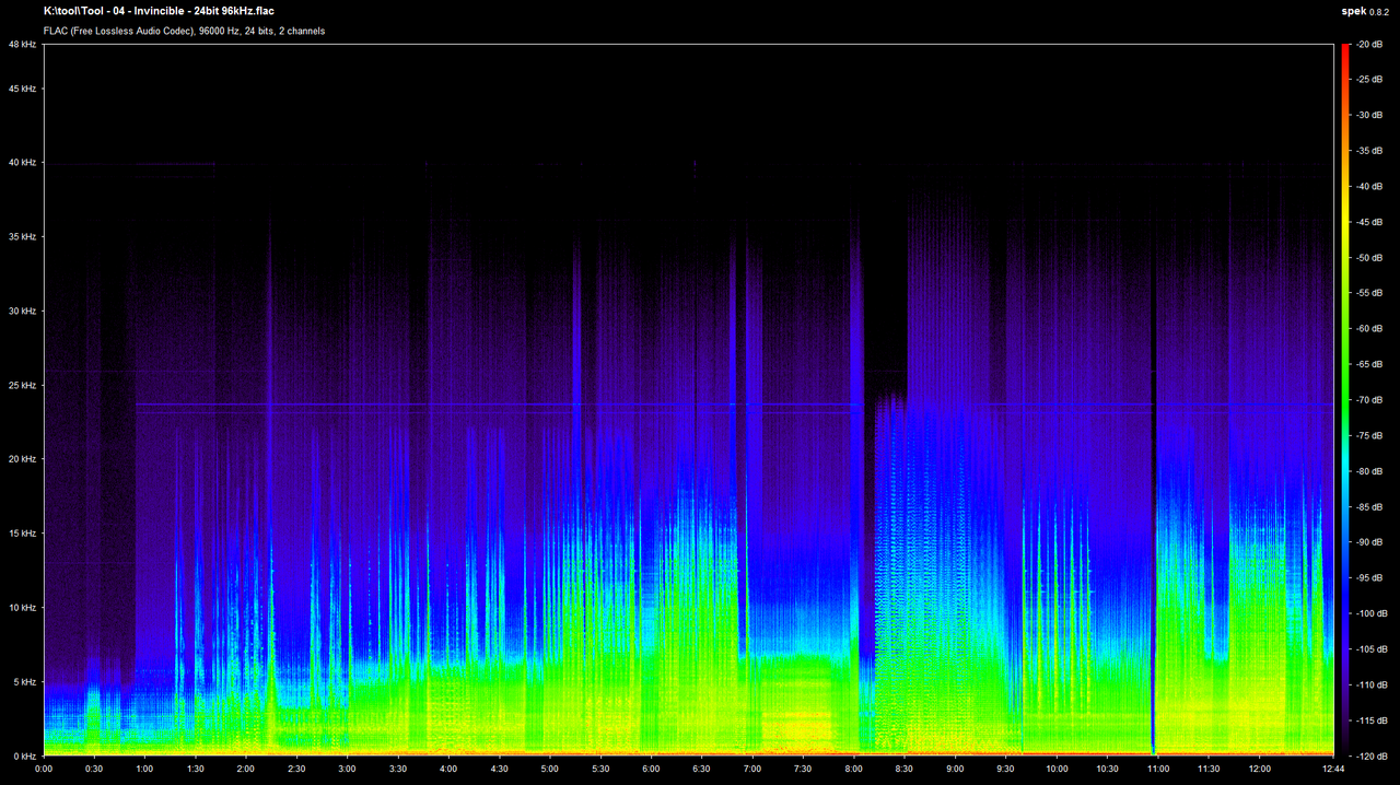 Tool - 04 - Invincible - 24bit 96kHz.flac