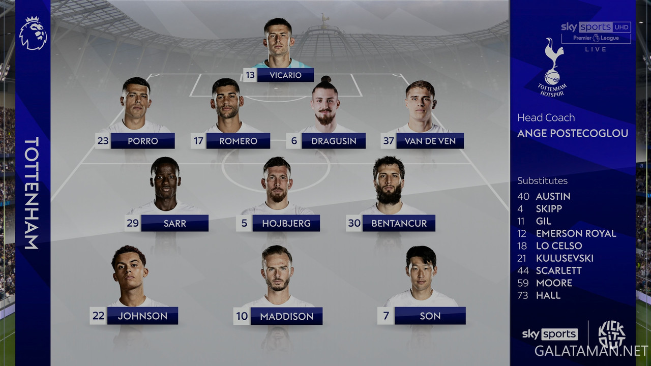 20240514-TOT-MNC-EPL_0-4K.ts_snapshot_21.26.614