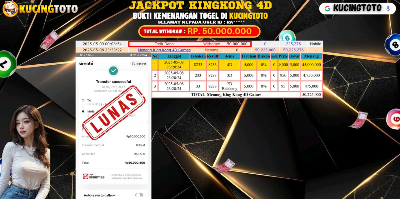 KUCINGTOTO JACKPOT TOGEL KINGKONG 4D RP.50.000.000.,- LUNAS