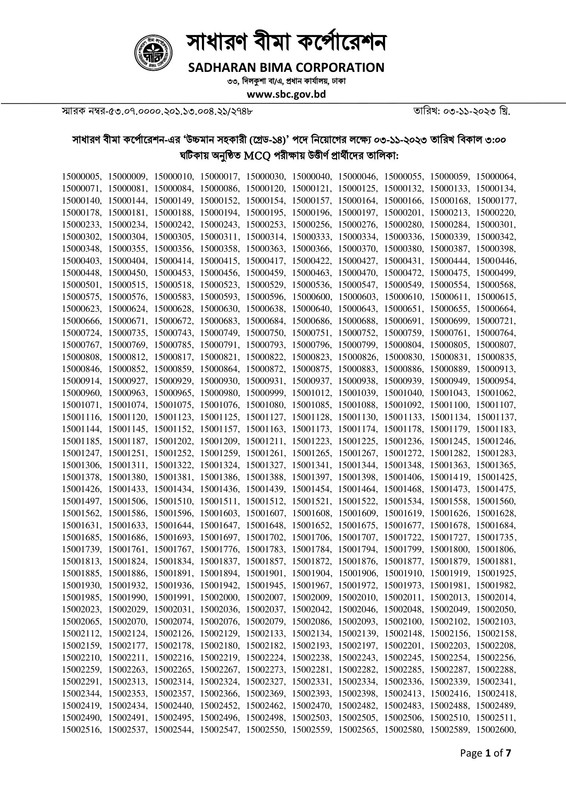 SBC-MCQ-UDA-Result-2023-PDF-1