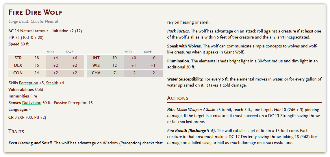 Fire Wolf Character Sheet