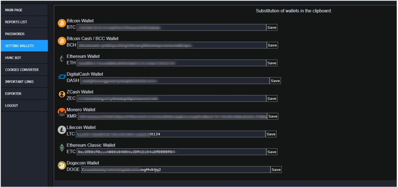 AZORULT 3.4.1 Panel + Builder