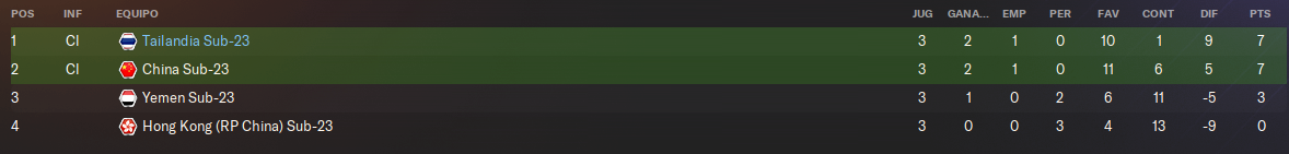 clas-tras-j3.png