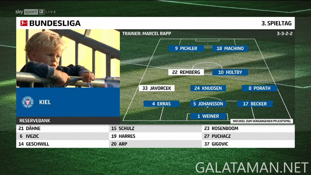 09-14_18-15-01_Sky Sport Bundesliga FHD_Holstein Kiel vs FC Bayern München.ts_snapshot_12.09.269