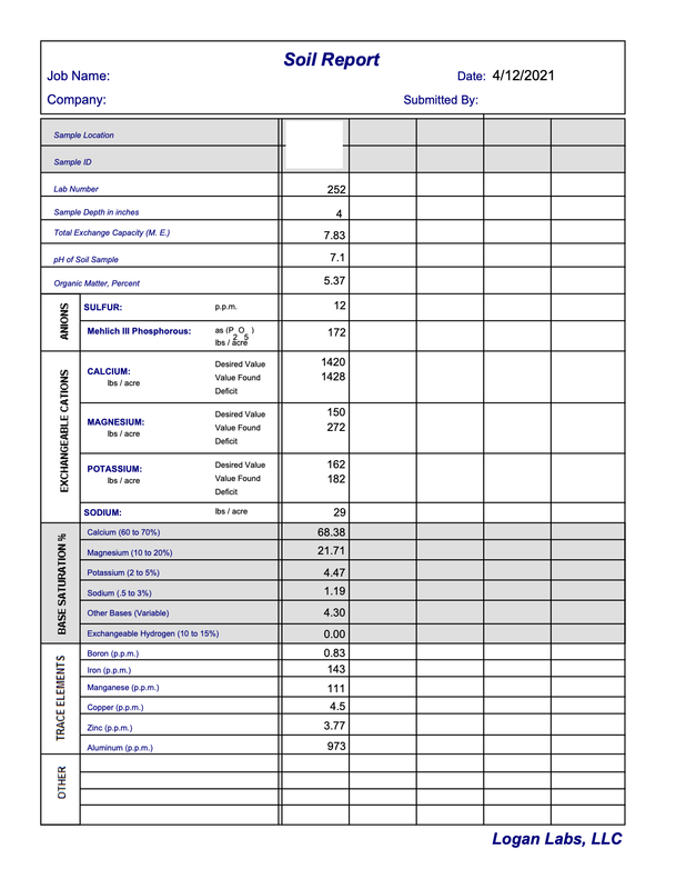 Soil-20210412-132125