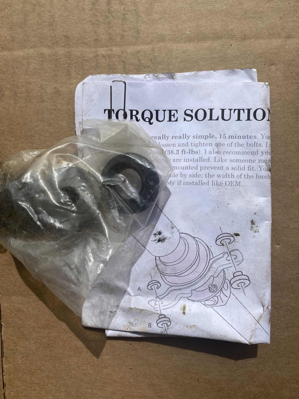 TS Bushings