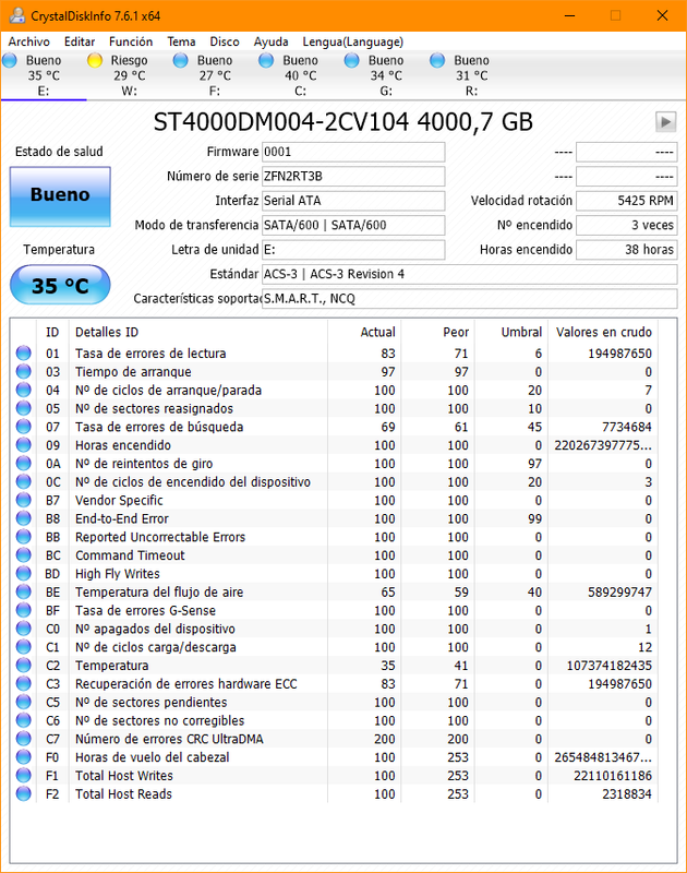 Captura ST4000DM004 38h 195M errores