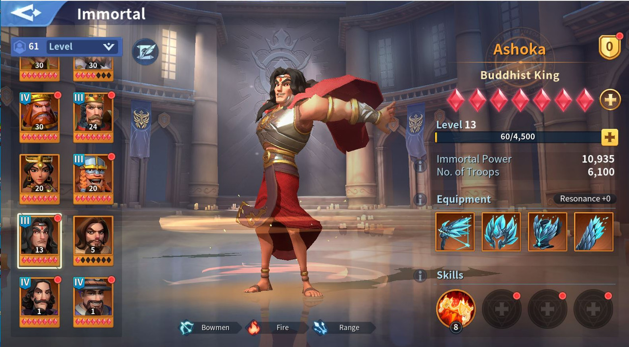 Ashoka
