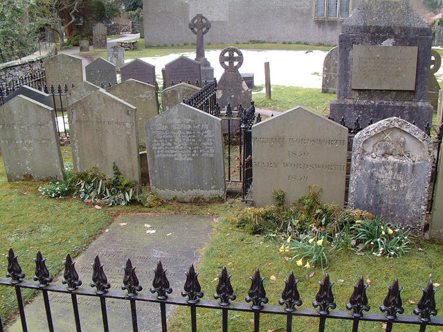Wordsworth-family-plot