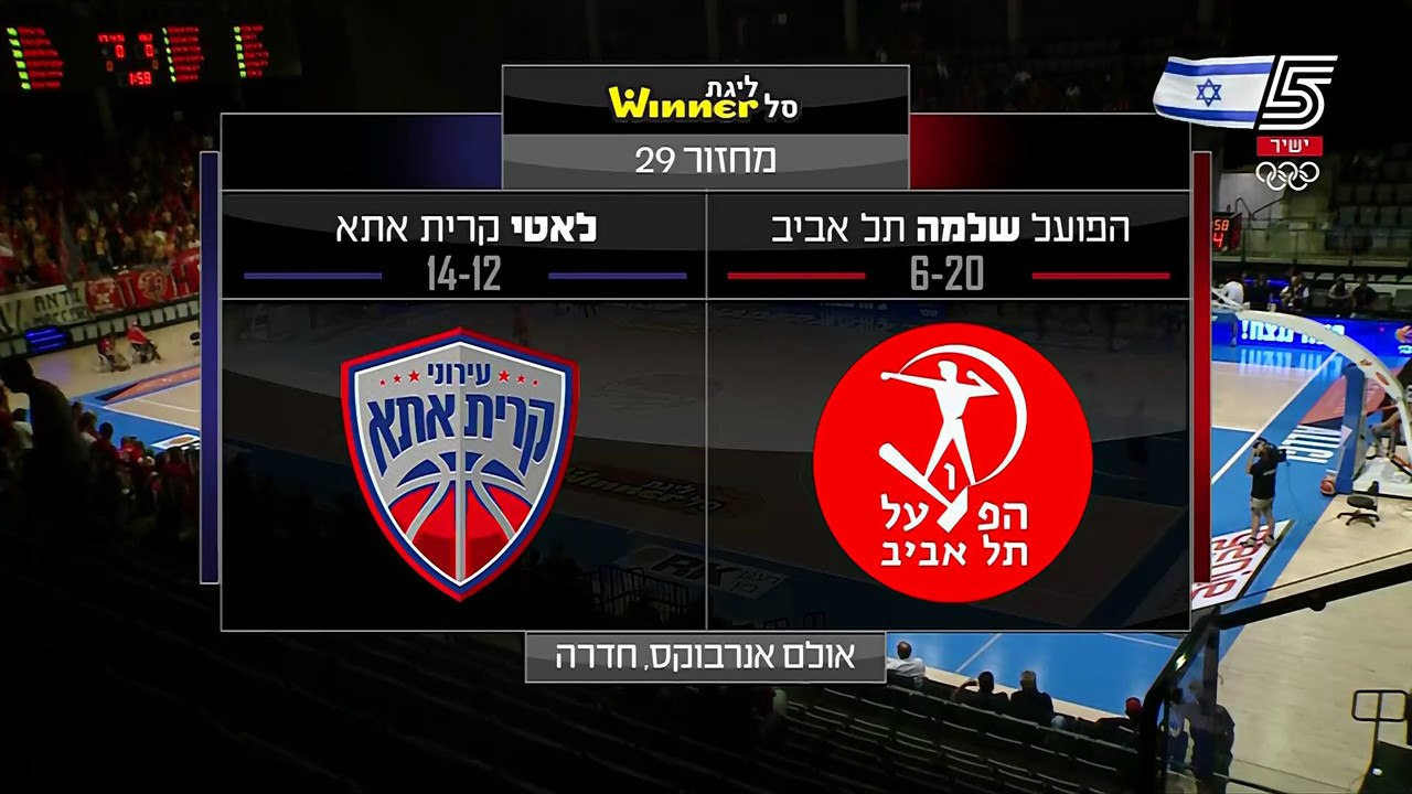 2023-24 Israel Super League Basket D29 19.05.2024 Ironi Kiryat Ata@Hapoel Tel Aviv 1080p HDTV HE 5SH