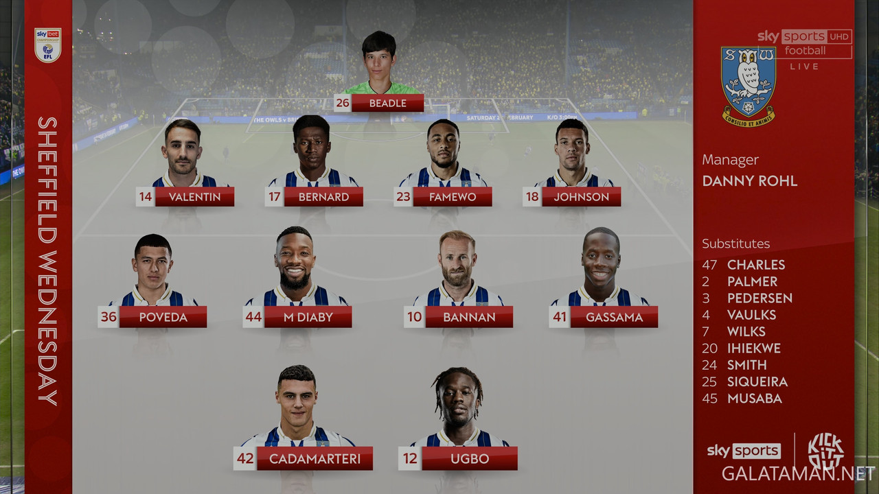 20240209-SHW-BIR-EFL_1-4K.ts_snapshot_05.38.472