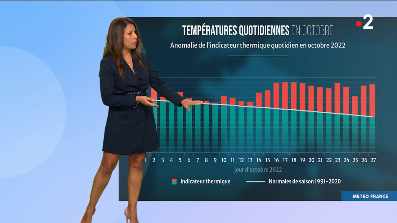 2022-11-02_12_50_Fr2_Meteo.mp4_snapshot_09.24.408
