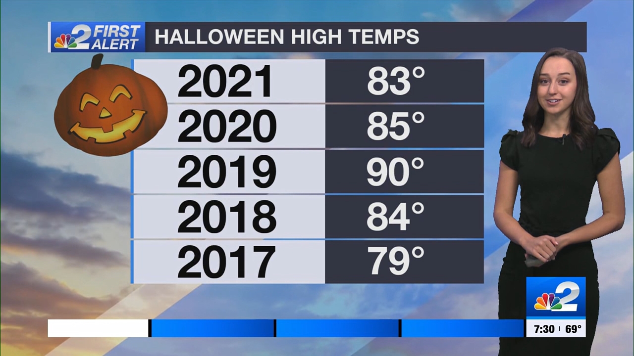 10.30 - 11.00.00 - NBC 2 News Today Sunday 7A  ᴺᵉʷ. Morning news cove....ts_snapshot_00.36.43.959
