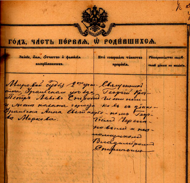 237-2-78 стр.105 (храм Христа Спасителя 1911г.) Ципа ?абинович