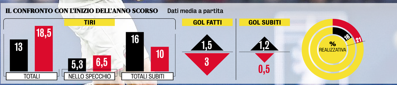 numeri9.png