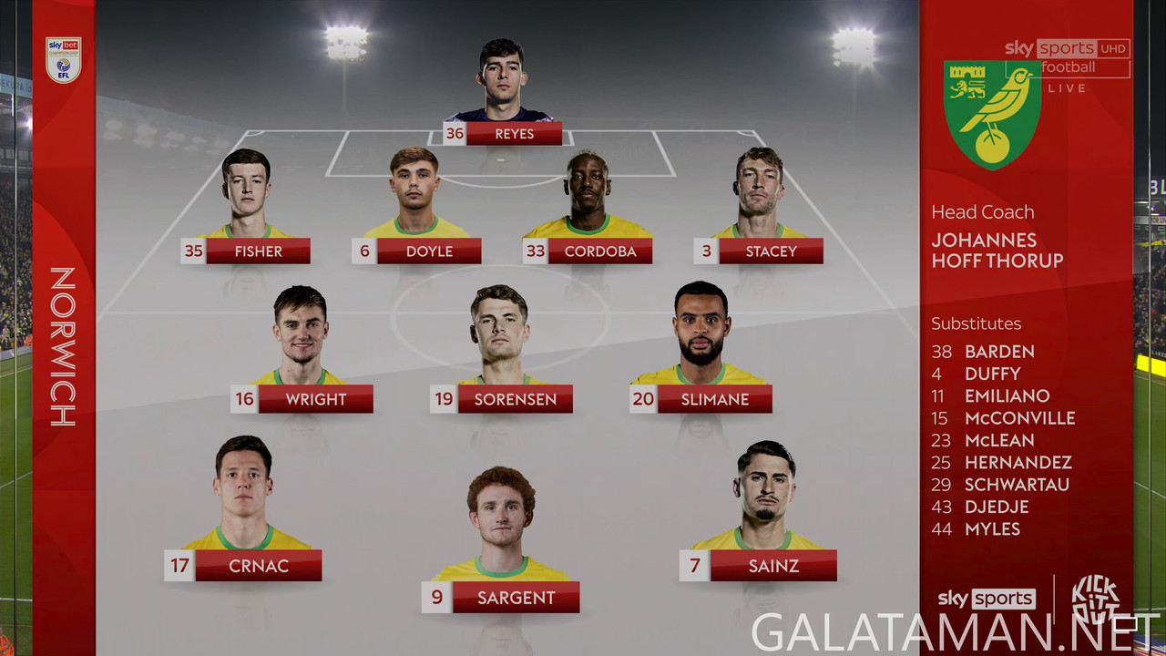 20250307-NOR-OXF-EFL_1-4K.ts_snapshot_00.19.11.249