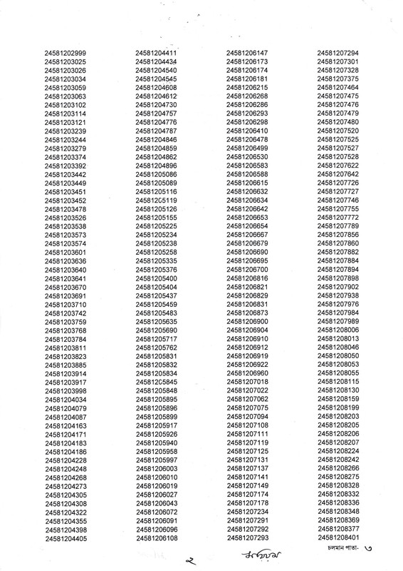 Civil-Surgeon-Office-Noakhali-Exam-Result-2026-PDF-2