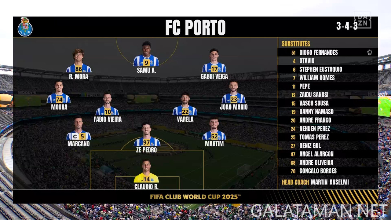 [Image: 06-15-23-30-01-DAZN-Club-World-Cup-5-Pal...22-391.jpg]