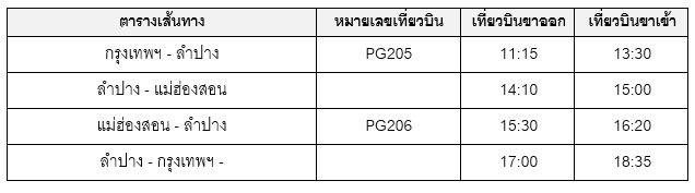 ตารางเที่ยวบิน ลำปาง - แม่ฮ่องสอน