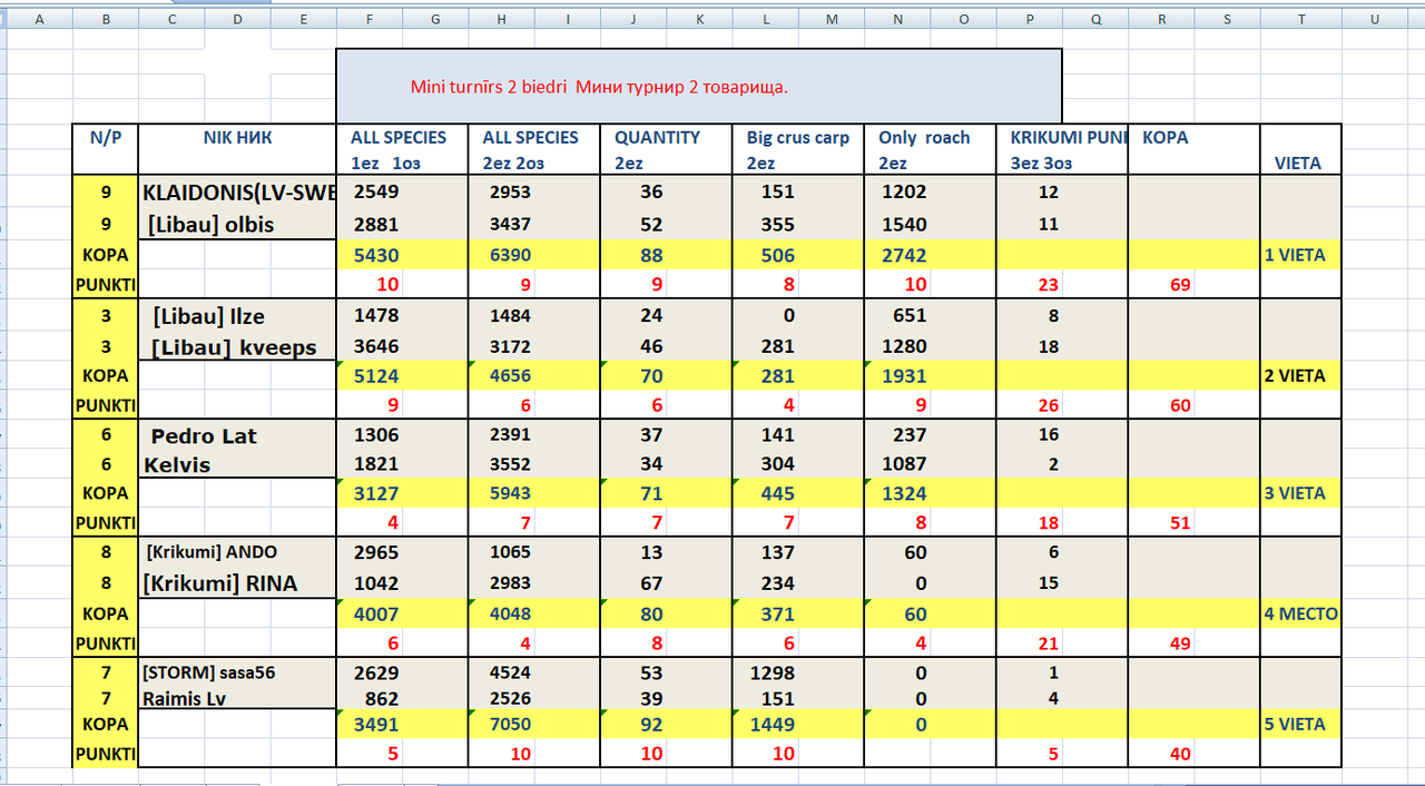 Скриншот 07-11-2022 120807