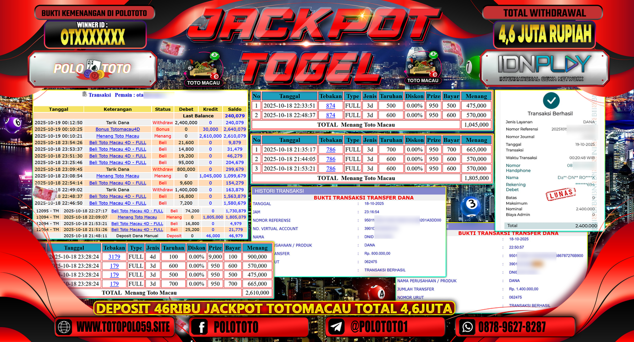 POLOTOTO JACKPOT TOGEL MENANG TOTO MACAU Rp.4.600.000,- LUNAS