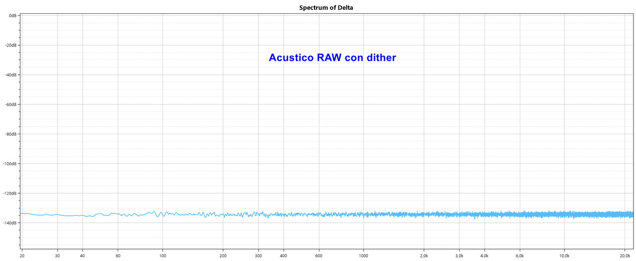 acustico-RAW-con-dither.jpg