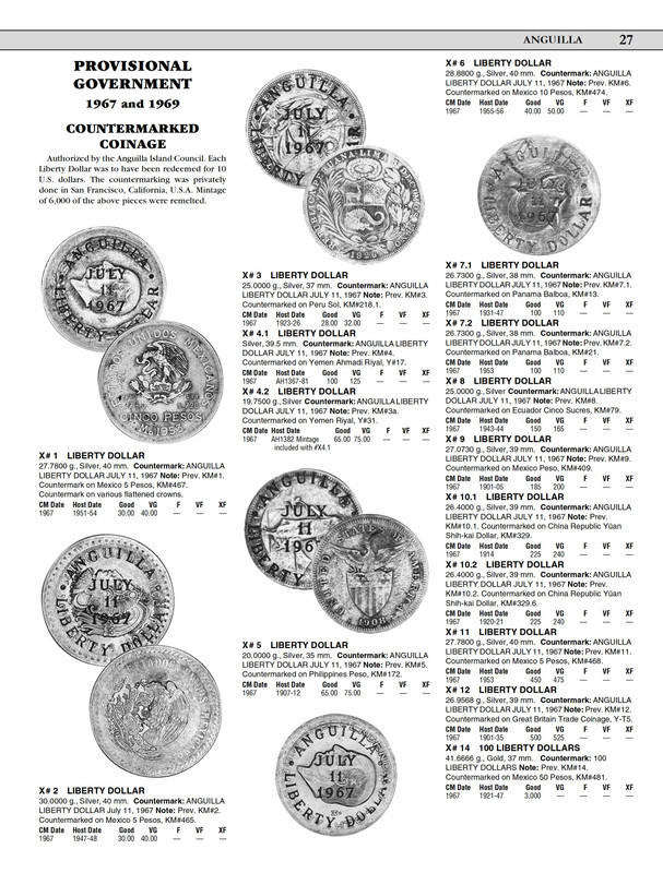 ANGUILA: La verdadera historia del "Liberty Dollar", 1967 Anguilla