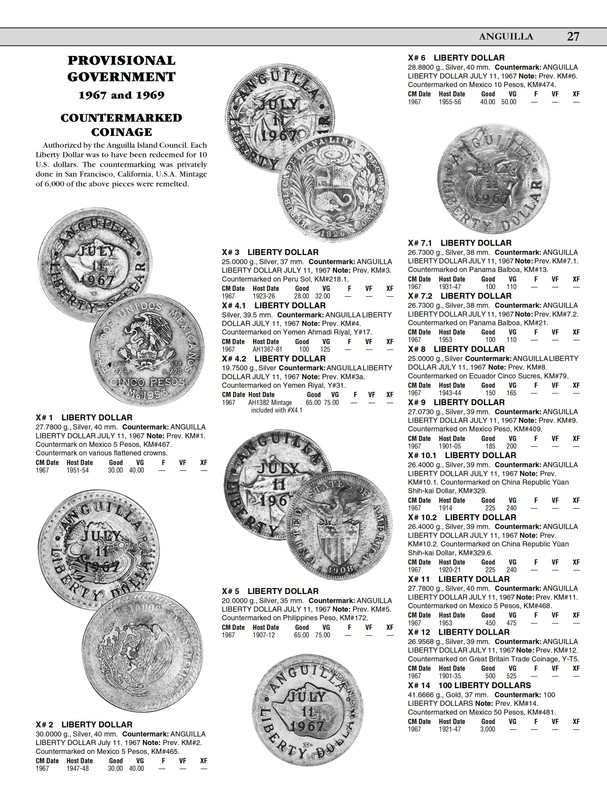 ANGUILA: La verdadera historia del "Liberty Dollar", 1967 Anguilla