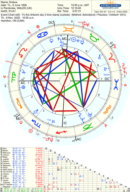 astro 661at erebus fk this artwork day 2 time stamp 66592 3047003