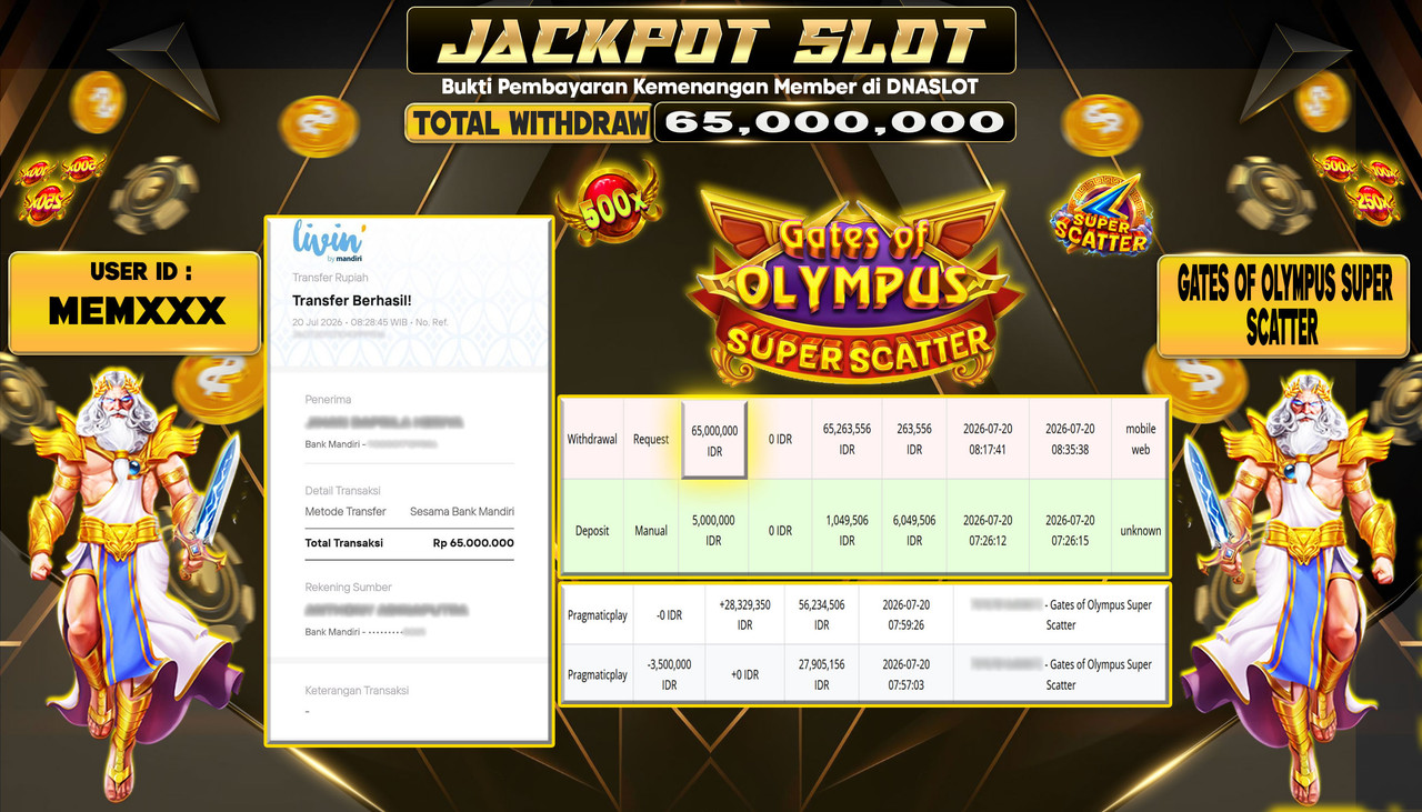 JACKPOT SLOT GATES OF OLYMPUS SUPER SCATTER  20 JULY 2026