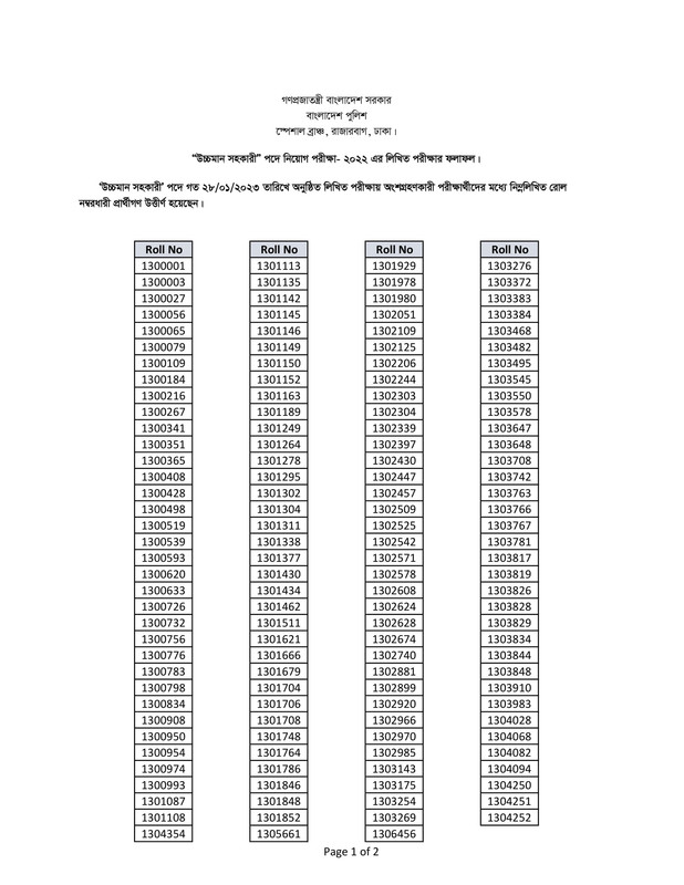 Police-Special-Branch-Dhaka-Exam-Result-2023-PDF-4