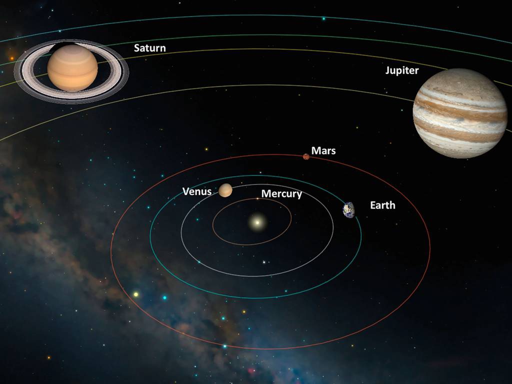 Eclipse total de luna ¿Cuáles son los cinco eventos astrológicos de mayo?
