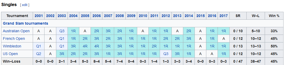 delbonis.png