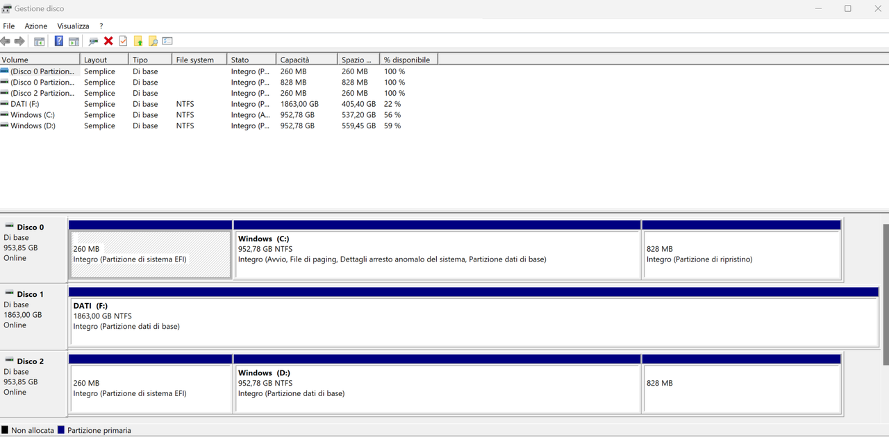 IMG Gestione Disco 1TB - EFI USB senza Avvio e Paging