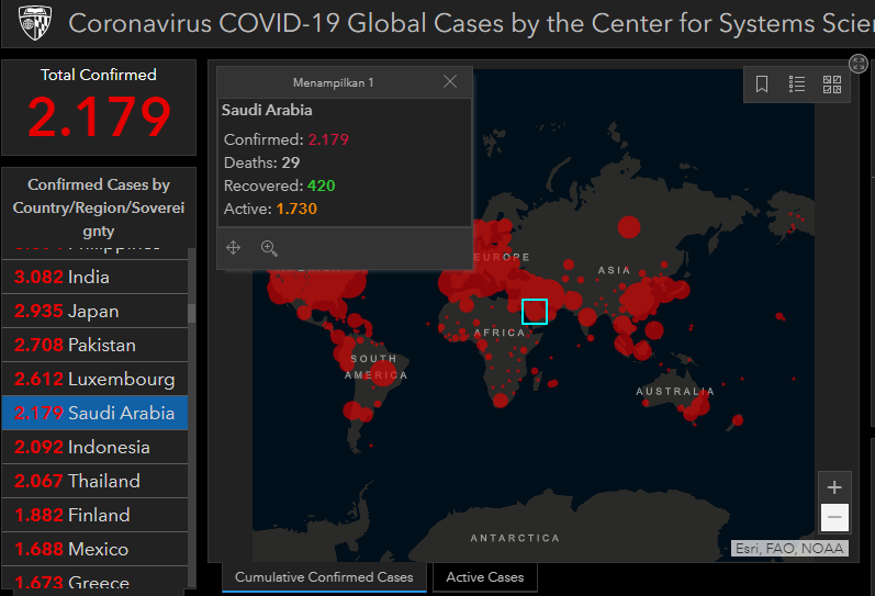 Kasus Covid-19 di Arab Saudi