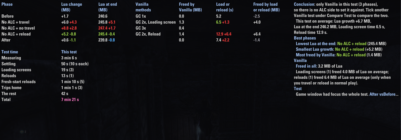 pc 60fps 60s vanilla irl scan 1 3