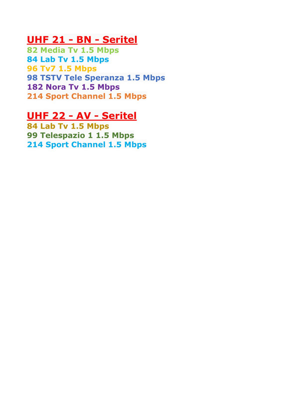 nuovi mux dtt campania (3)