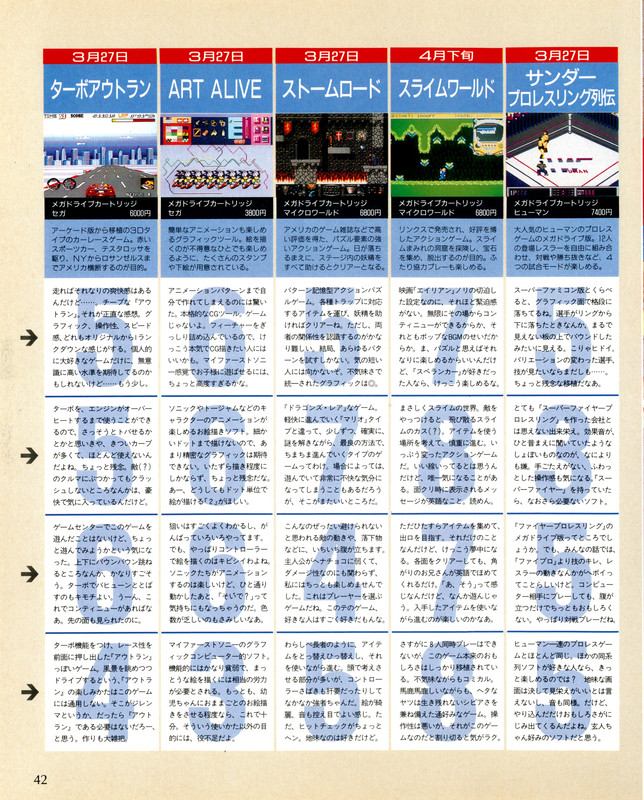 Weekly Famitsu - No. 172 April 3rd 1992